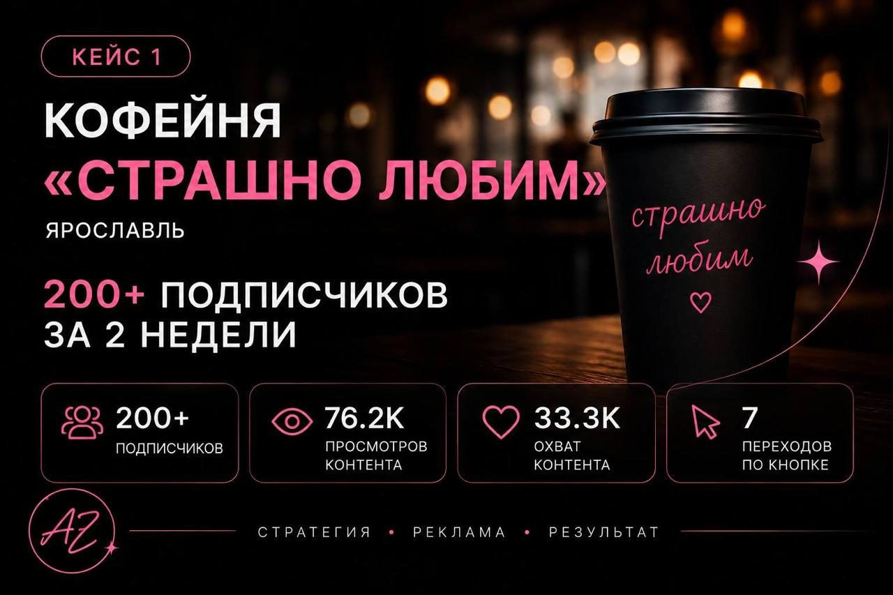 Кейс: продвижение кофейни «Страшно любим» — 200+ подписчиков за 2 недели